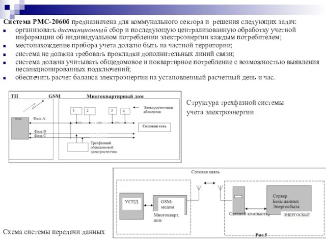 Система РМС-2060б предназначена для коммунального сектора и решения следующих задач: организовать дистанционный