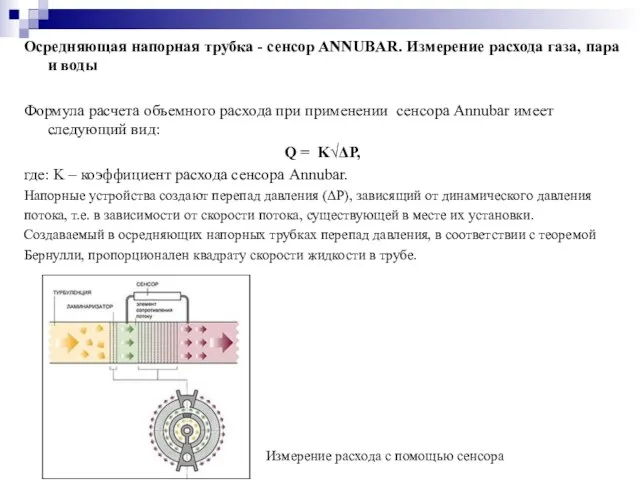 Осредняющая напорная трубка - сенсор ANNUBAR. Измерение расхода газа, пара и воды