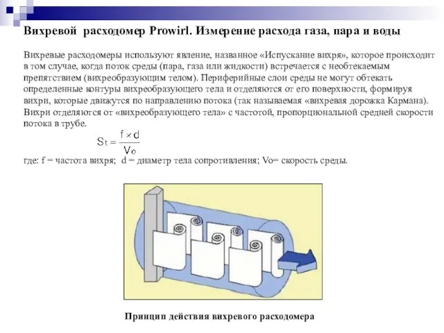 Вихревой расходомер Prowirl. Измерение расхода газа, пара и воды Вихревые расходомеры используют