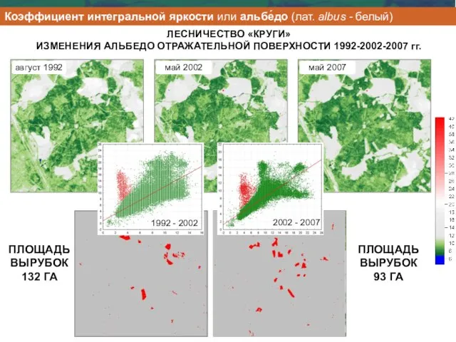 2002 - 2007 1992 - 2002 август 1992 ПЛОЩАДЬ ВЫРУБОК 132 ГА