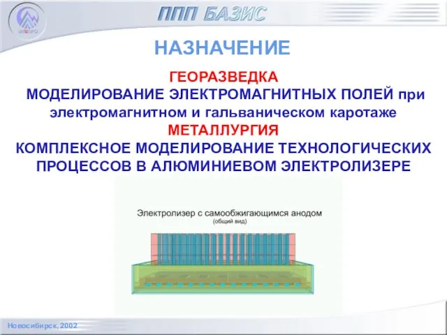 НАЗНАЧЕНИЕ ГЕОРАЗВЕДКА МОДЕЛИРОВАНИЕ ЭЛЕКТРОМАГНИТНЫХ ПОЛЕЙ при электромагнитном и гальваническом каротаже МЕТАЛЛУРГИЯ КОМПЛЕКСНОЕ