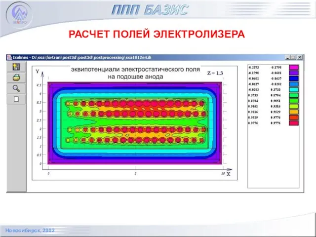 РАСЧЕТ ПОЛЕЙ ЭЛЕКТРОЛИЗЕРА Новосибирск, 2002