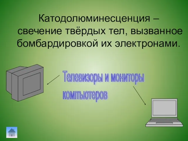 Катодолюминесценция – свечение твёрдых тел, вызванное бомбардировкой их электронами. Телевизоры и мониторы компъютеров