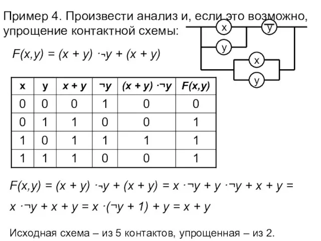 Пример 4. Произвести анализ и, если это возможно, упрощение контактной схемы: F(x,y)