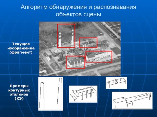 Примеры контурных эталонов (КЭ) Текущее изображение (фрагмент) Алгоритм обнаружения и распознавания объектов сцены