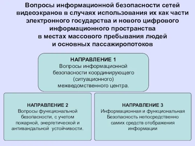 Вопросы информационной безопасности сетей видеоэкранов в случаях использования их как части электронного