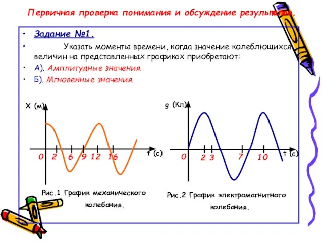 Первичная проверка понимания и обсуждение результатов. Задание №1. Указать моменты времени, когда