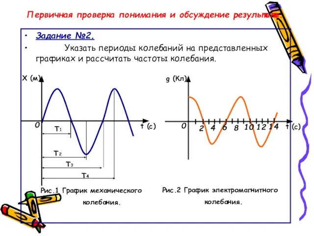 Первичная проверка понимания и обсуждение результата. Задание №2. Указать периоды колебаний на