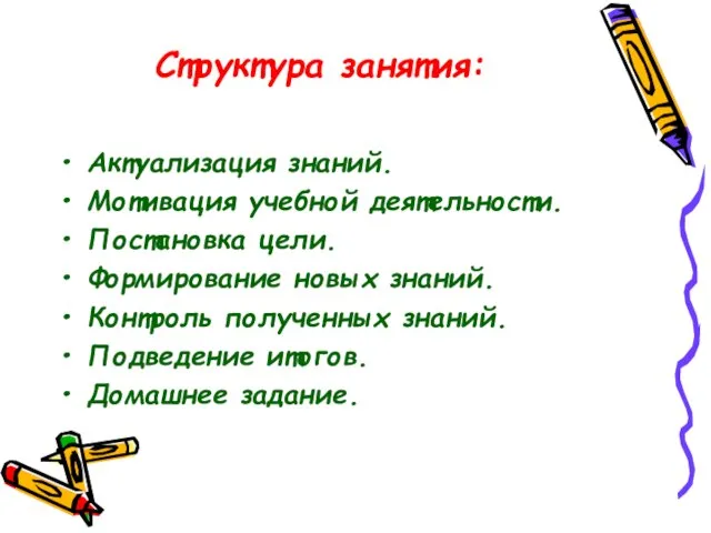 Структура занятия: Актуализация знаний. Мотивация учебной деятельности. Постановка цели. Формирование новых знаний.