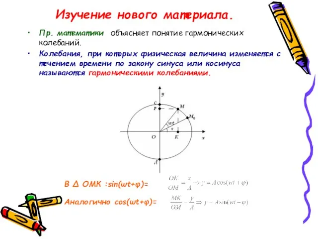 Изучение нового материала. Пр. математики объясняет понятие гармонических колебаний. Колебания, при которых