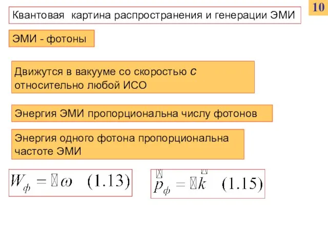 10 Квантовая картина распространения и генерации ЭМИ ЭМИ - фотоны Движутся в