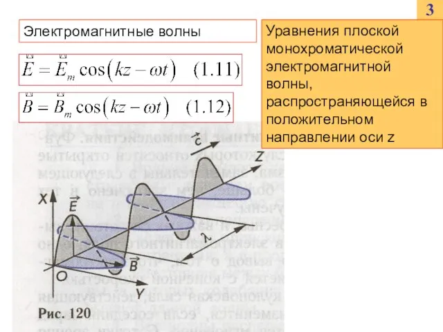 3 Электромагнитные волны Уравнения плоской монохроматической электромагнитной волны, распространяющейся в положительном направлении оси z