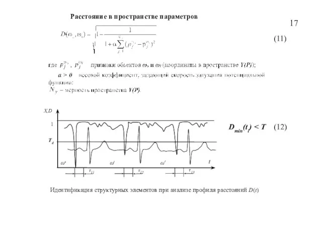 Расстояние в пространстве параметров (11) Идентификация структурных элементов при анализе профиля расстояний D(t) Dmin(ti) 17