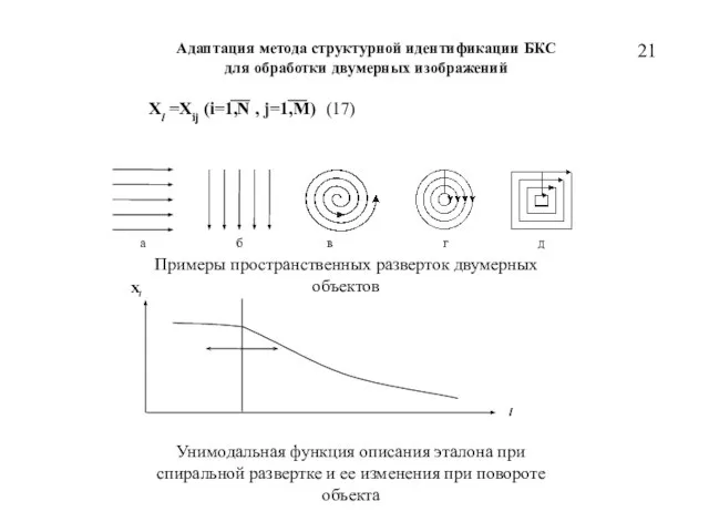 Xl =Xij (i=1,N , j=1,M) (17) Адаптация метода структурной идентификации БКС для обработки двумерных изображений 21