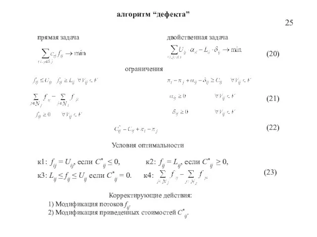 25 алгоритм “дефекта” прямая задача двойственная задача Условия оптимальности (23) к1: fij