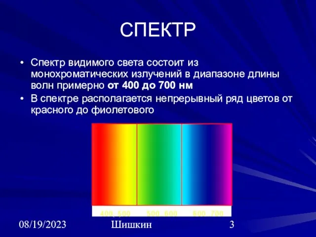 08/19/2023 (с) 2006 Олег Шишкин СПЕКТР Спектр видимого света состоит из монохроматических