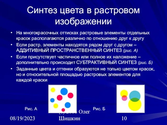 08/19/2023 (с) 2006 Олег Шишкин Синтез цвета в растровом изображении На многокрасочных