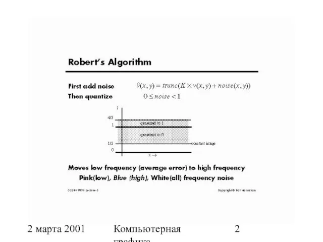 2 марта 2001 Компьютерная графика
