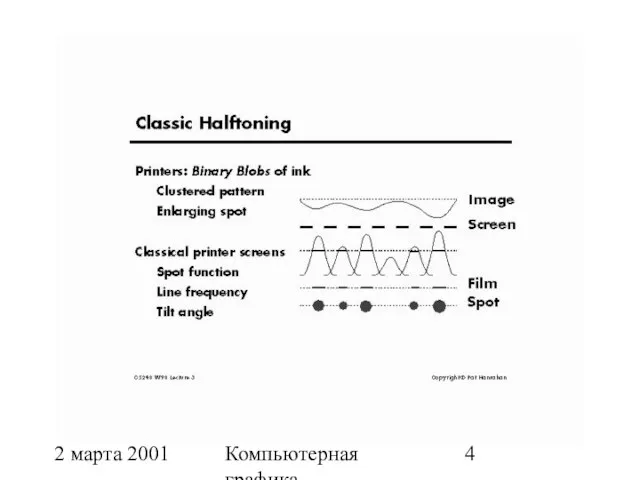 2 марта 2001 Компьютерная графика