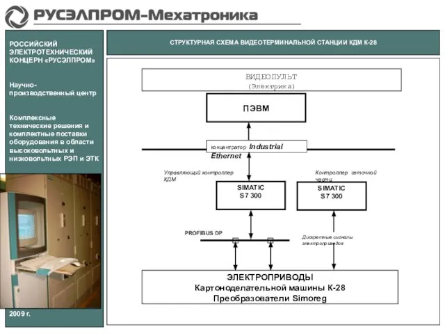 РОССИЙСКИЙ ЭЛЕКТРОТЕХНИЧЕСКИЙ КОНЦЕРН «РУСЭЛПРОМ» Научно-производственный центр Комплексные технические решения и комплектные поставки