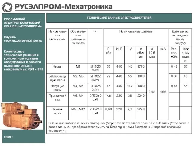 ТЕХНИЧЕСКИЕ ДАННЫЕ ЭЛЕКТРОДВИГАТЕЛЕЙ РОССИЙСКИЙ ЭЛЕКТРОТЕХНИЧЕСКИЙ КОНЦЕРН «РУСЭЛПРОМ» Научно-производственный центр Комплексные технические решения