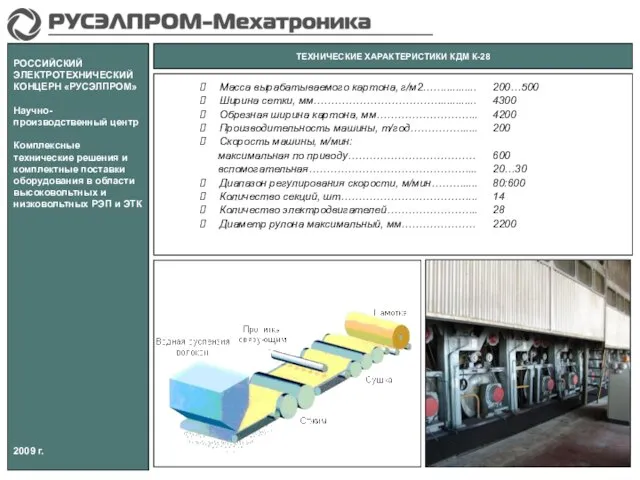 ТЕХНИЧЕСКИЕ ХАРАКТЕРИСТИКИ КДМ К-28 РОССИЙСКИЙ ЭЛЕКТРОТЕХНИЧЕСКИЙ КОНЦЕРН «РУСЭЛПРОМ» Научно-производственный центр Комплексные технические