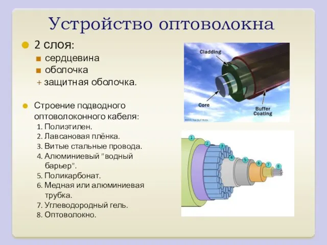 Устройство оптоволокна 2 слоя: сердцевина оболочка + защитная оболочка. Строение подводного оптоволоконного