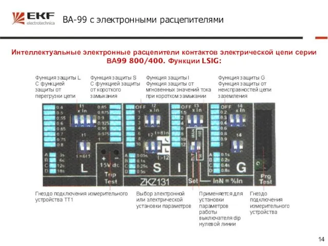 ВА-99 с электронными расцепителями Интеллектуальные электронные расцепители контактов электрической цепи серии ВА99 800/400. Функции LSIG:
