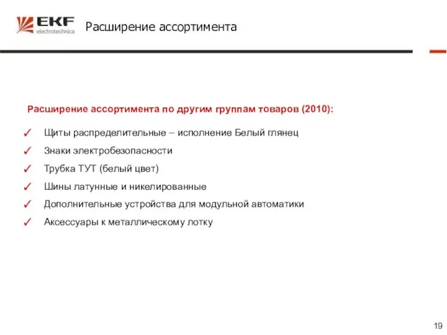 Расширение ассортимента Расширение ассортимента по другим группам товаров (2010): Щиты распределительные –