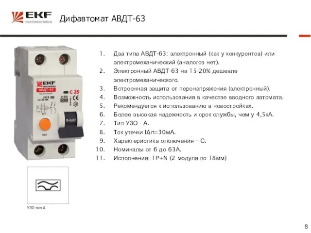 Дифавтомат АВДТ-63 Два типа АВДТ-63: электронный (как у конкурентов) или электромеханический (аналогов