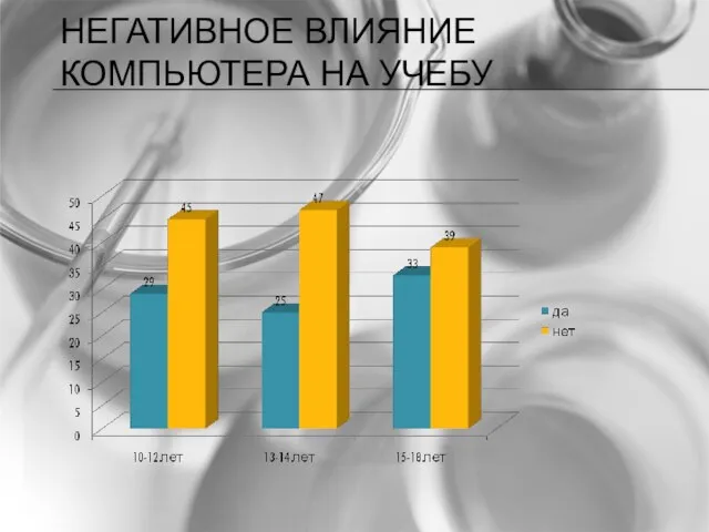 НЕГАТИВНОЕ ВЛИЯНИЕ КОМПЬЮТЕРА НА УЧЕБУ