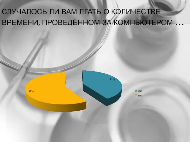 СЛУЧАЛОСЬ ЛИ ВАМ ЛГАТЬ О КОЛИЧЕСТВЕ ВРЕМЕНИ, ПРОВЕДЁННОМ ЗА КОМПЬЮТЕРОМ …