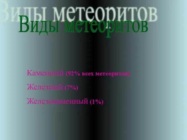 Виды метеоритов Каменный (92% всех метеоритов) Железный (7%) Железокаменный (1%)