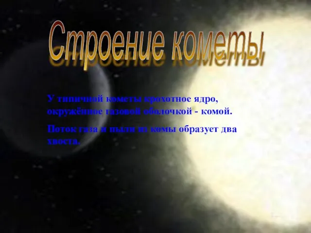 У типичной кометы крохотное ядро, окружённое газовой оболочкой - комой. Поток газа