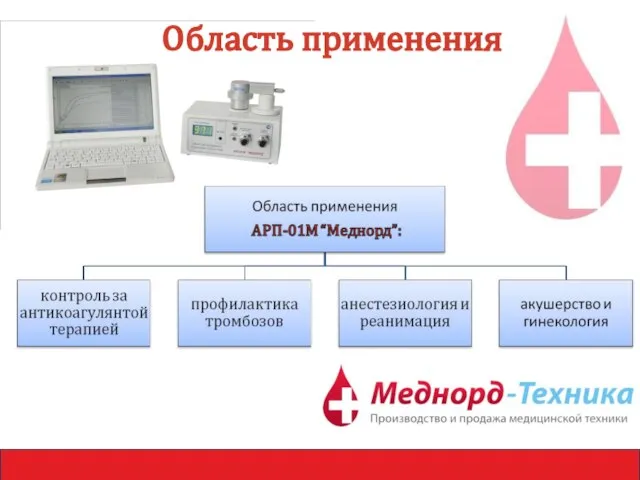 Область применения