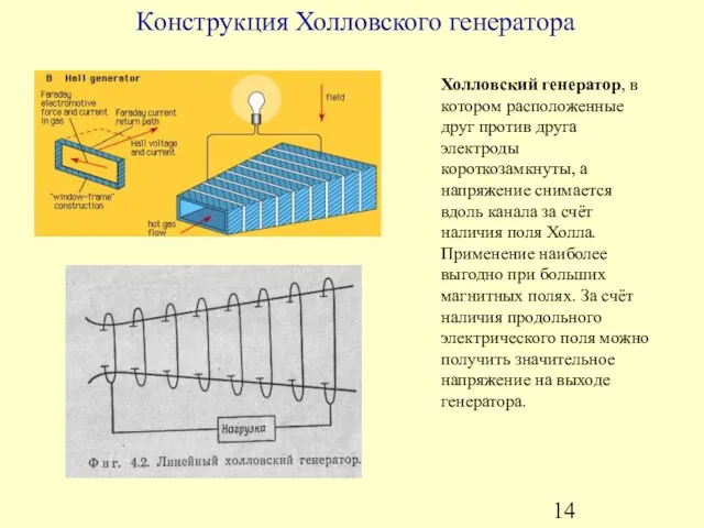 Конструкция Холловского генератора Холловский генератор, в котором расположенные друг против друга электроды