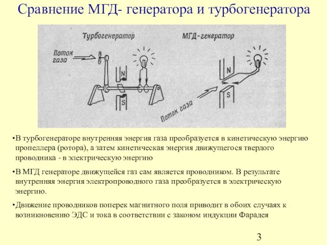 Сравнение МГД- генератора и турбогенератора В турбогенераторе внутренняя энергия газа преобразуется в