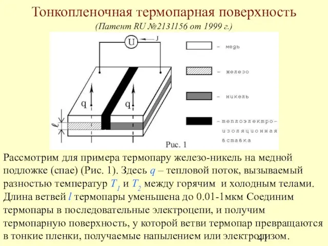 Тонкопленочная термопарная поверхность Рассмотрим для примера термопару железо-никель на медной подложке (спае)