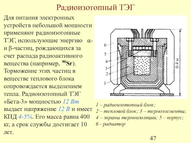 Радиоизотопный ТЭГ 1 2 3 4 5 6 0.4 м 1 –