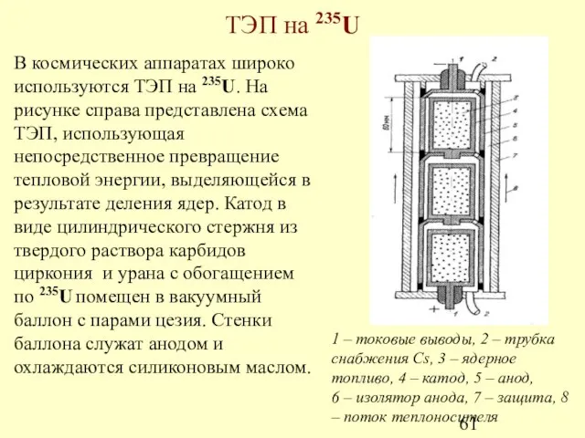 ТЭП на 235U В космических аппаратах широко используются ТЭП на 235U. На