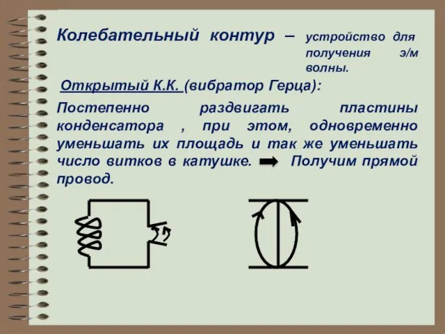 Колебательный контур – устройство для получения э/м волны. Открытый К.К. (вибратор Герца):