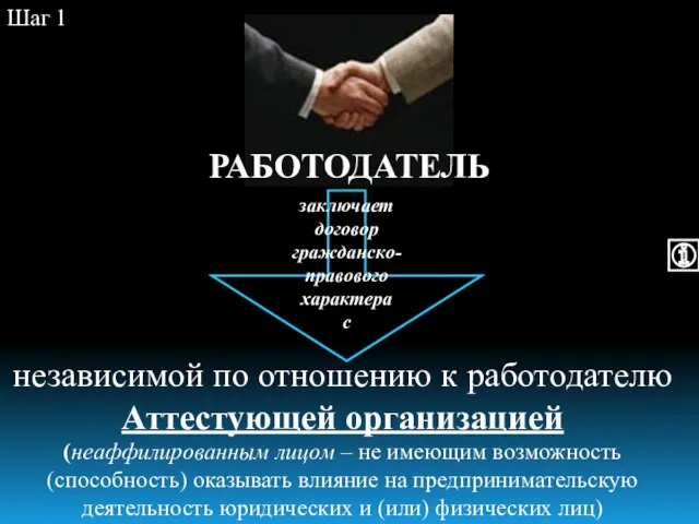 независимой по отношению к работодателю Аттестующей организацией (неаффилированным лицом – не имеющим