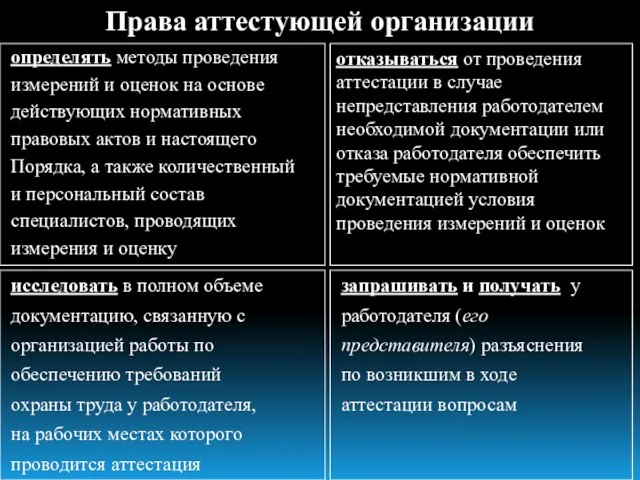 Права аттестующей организации определять методы проведения измерений и оценок на основе действующих