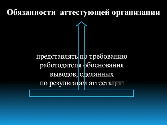 представлять по требованию работодателя обоснования выводов, сделанных по результатам аттестации Обязанности аттестующей организации