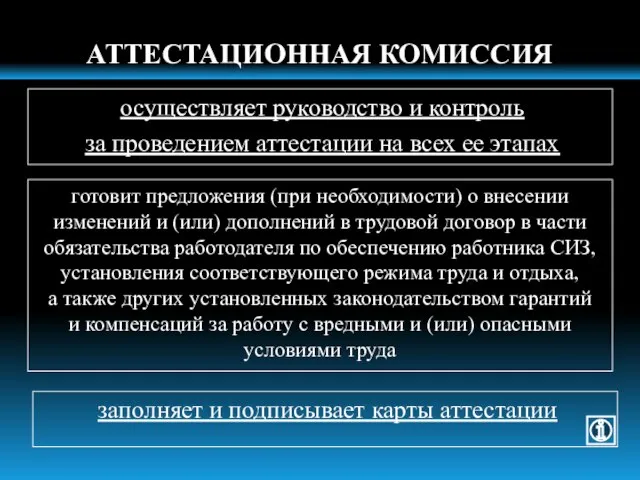 АТТЕСТАЦИОННАЯ КОМИССИЯ осуществляет руководство и контроль за проведением аттестации на всех ее