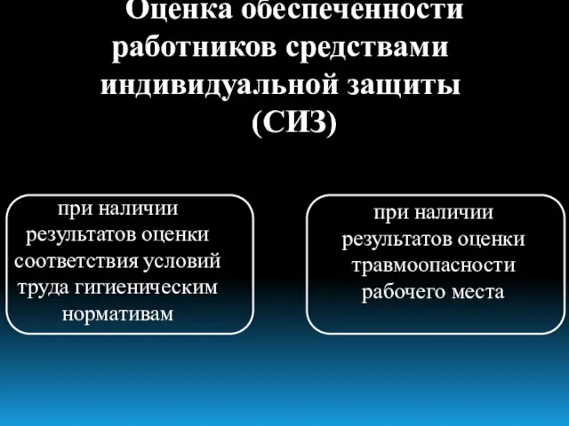 Оценка обеспеченности работников средствами индивидуальной защиты (СИЗ) при наличии результатов оценки соответствия