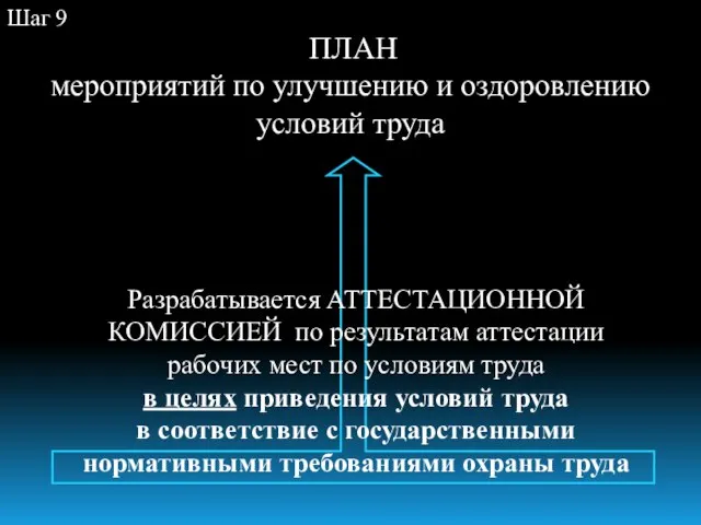 ПЛАН мероприятий по улучшению и оздоровлению условий труда Разрабатывается АТТЕСТАЦИОННОЙ КОМИССИЕЙ по