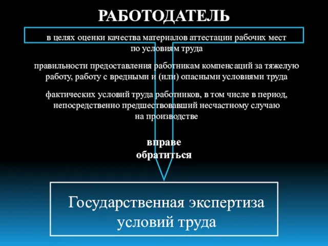 РАБОТОДАТЕЛЬ в целях оценки качества материалов аттестации рабочих мест по условиям труда