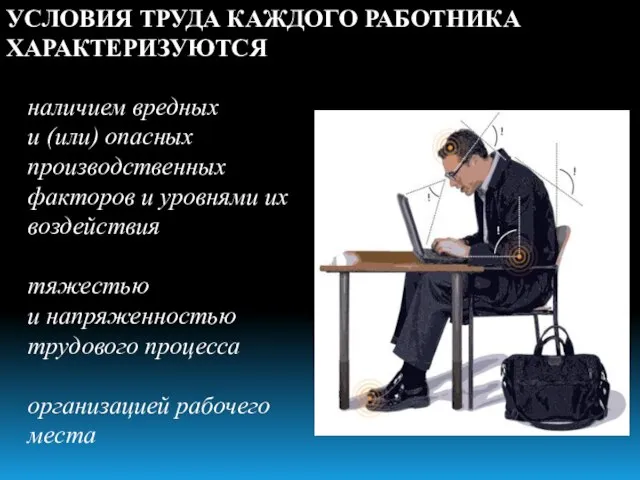 УСЛОВИЯ ТРУДА КАЖДОГО РАБОТНИКА ХАРАКТЕРИЗУЮТСЯ наличием вредных и (или) опасных производственных факторов