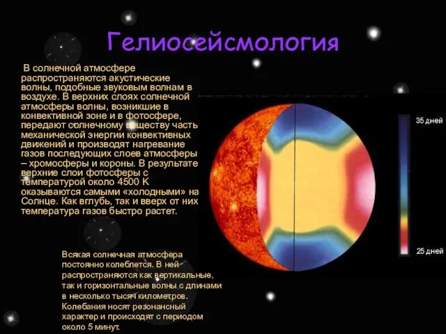 Гелиосейсмология В солнечной атмосфере распространяются акустические волны, подобные звуковым волнам в воздухе.